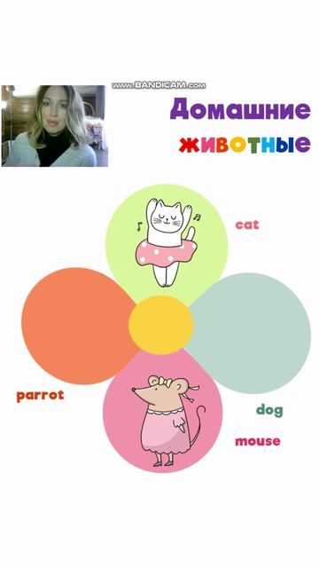 Детский урок-слова- часть 2 смотреть онлайн