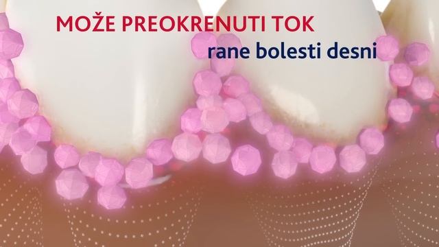 Parodontax Condion Relevance 24' смотреть онлайн