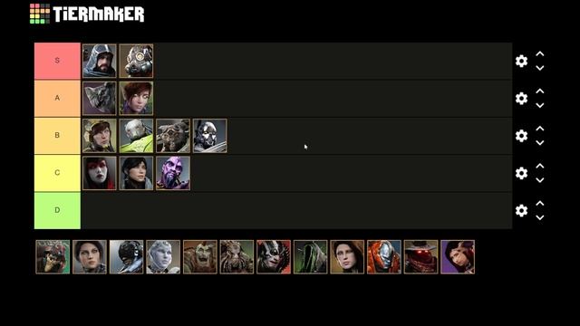 Whats Meta? Tier List V.0.4.3 Patch - Predecessor