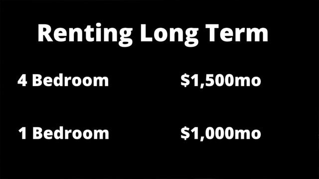 How I Live For FREE + Earn Money By House Hacking смотреть онлайн