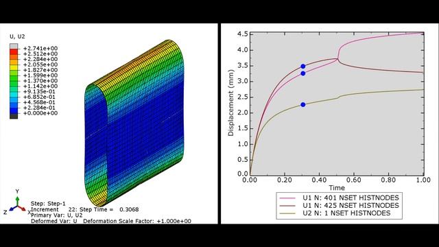 Shell Geometric Nonlinearity using Abaqus UMAT Subroutine смотреть онлайн