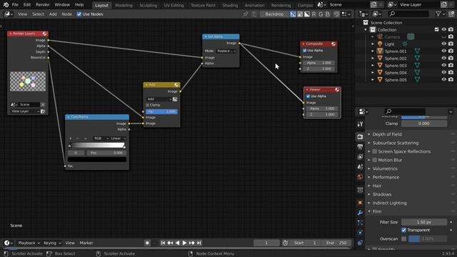 How To Animate Bloom Effect In Eevee | Create Transparent Bloom | Dynamic Bloom | Blender Composito смотреть онлайн