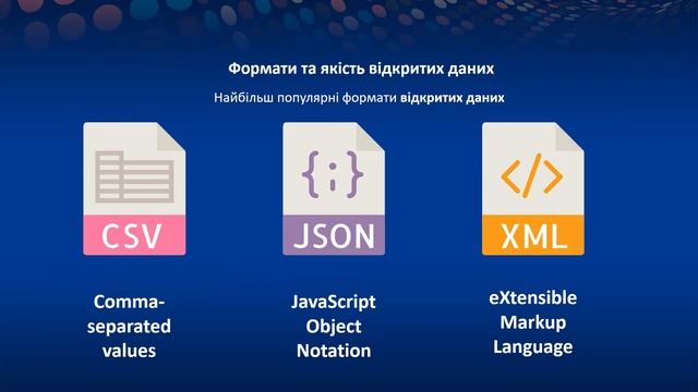 "Відкриті державні дані у сфері управління відходами"- вебінар Еколтави смотреть онлайн
