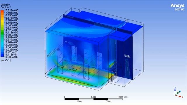Data Center Room HVAC simulation using Ansys fluent смотреть онлайн