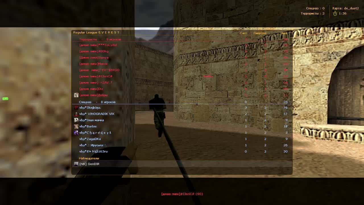 Шоу Матч 10х10 Мальчики против девочек