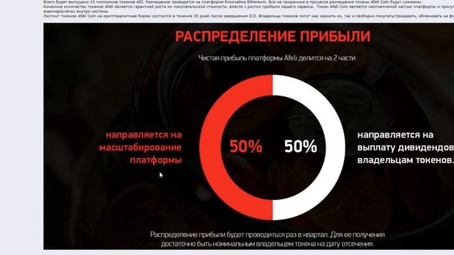 Afeli обзор ICO проекта смотреть онлайн