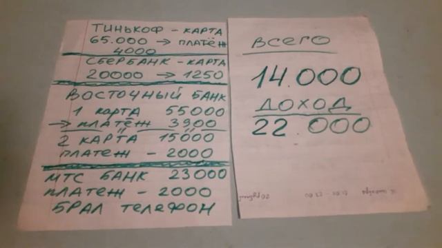 Что будет если не платить кредиты и микрозаймы смотреть онлайн