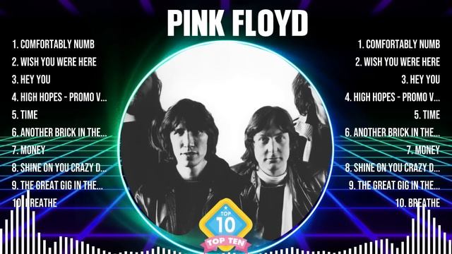 Pink Floyd Greatest Hits Full Album ▶️ Full Album ▶️ Top 10 Hits Of All Time