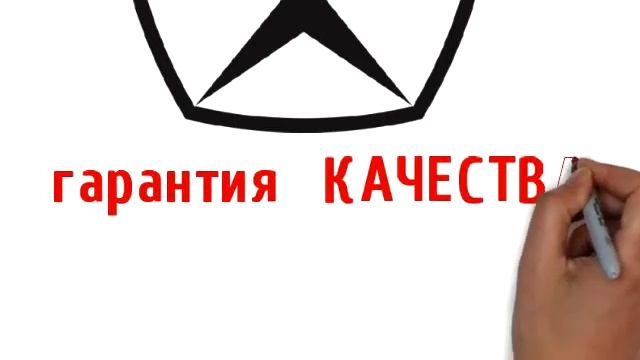 Ключевые навыки лидера