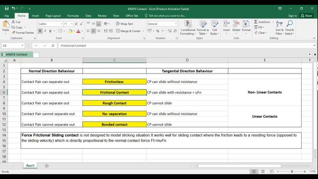 ANSYS Contact Types - Non Linear, Frictional, Frictionless, Rough - 39