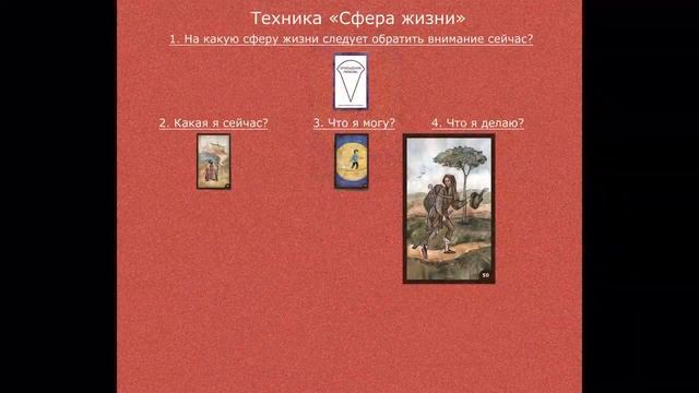 Техника по работе с картами 
