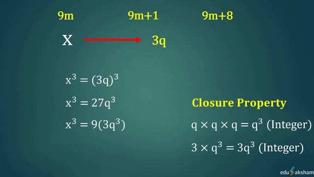 Class 10th, Maths, Chapter 1, Ex 1.1, Q 5, Real Numbers NCERT CBSE Solution
