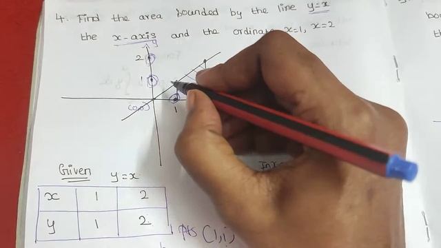 TN 12TH SAMACHEER #BUSINESS MATHS #INTEGRAL CALCULUS II #CHAPTER3 #EXERCISE3.1 #SUM4 смотреть онлайн