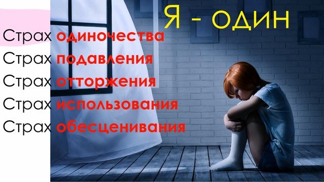 Лекция 16.4 Я   один, все против меня