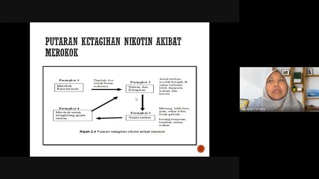 CERAMAH BAHAYA DADAH & KETAGIHAN SEMPENA PROGRAM ANTIDARVIH 2021, SMK DESA SERDANG.