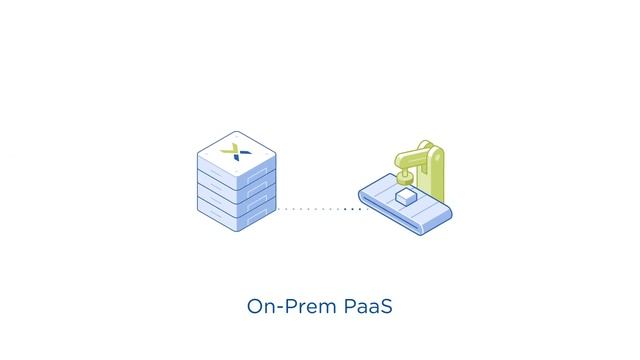 An Overview of Nutanix Xi IoT Platform and It's Features | Nutanix смотреть онлайн