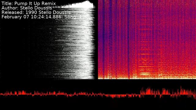 Stello Doussis - Pump It Up Remix | Song 1 [#C64] [#SID] смотреть онлайн