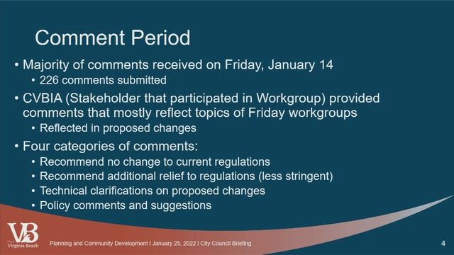 City Council Workshop - 01/25/2022