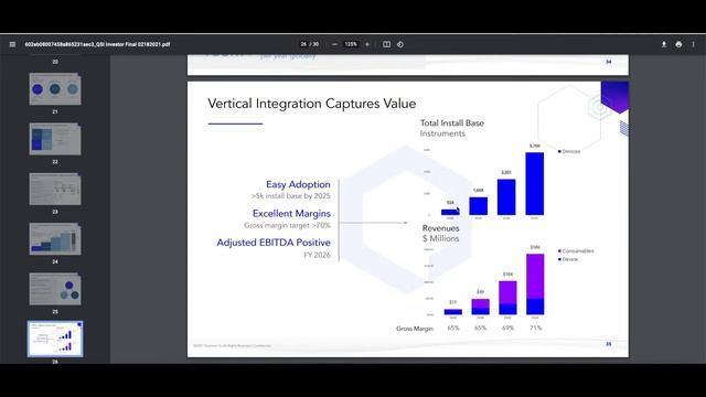 Инвестиции в протеомику. Секвенирование белка - новое окно возможностей в биотехнологиях будущего? смотреть онлайн