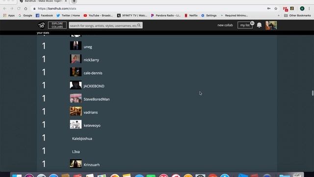 Brijamcam's Bandhub Collaborators List - In the End смотреть онлайн