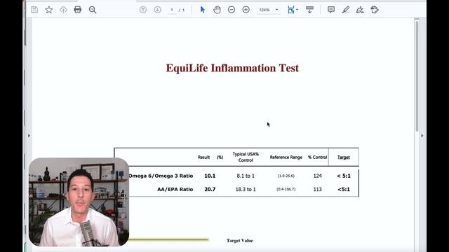 Case Study on Inflammation & How to Fix It | Cabral Concept 2519 смотреть онлайн