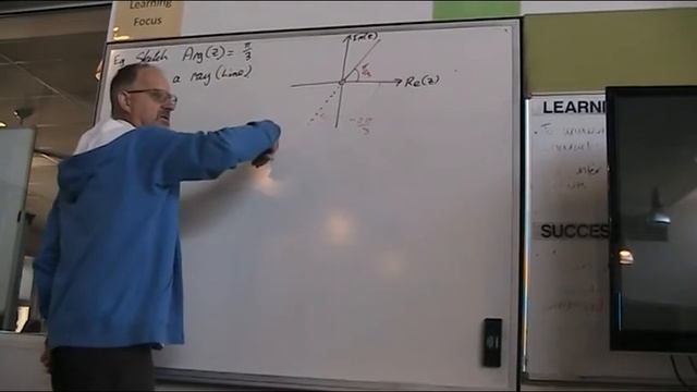 Sketching subsets of the complex plane - 4H смотреть онлайн