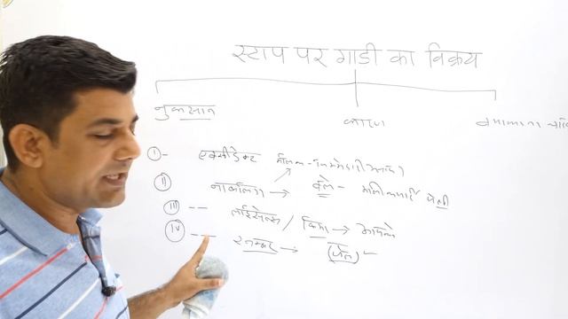 स्टांप पर वाहन विक्रय करते हो तो निम्न सावधानी रखें। stamp paper, vehicle sold #law смотреть онлайн