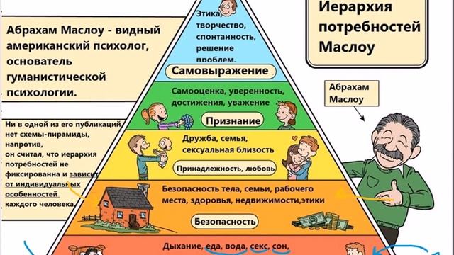лекция 19.4 Я - Челобака, сам себе друг или как полюбить себя или смотреть онлайн