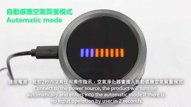 【Vivahomehk】Gemini GAP5B Car Air Purifier 負離子HEPA車用空氣清新機 смотреть онлайн