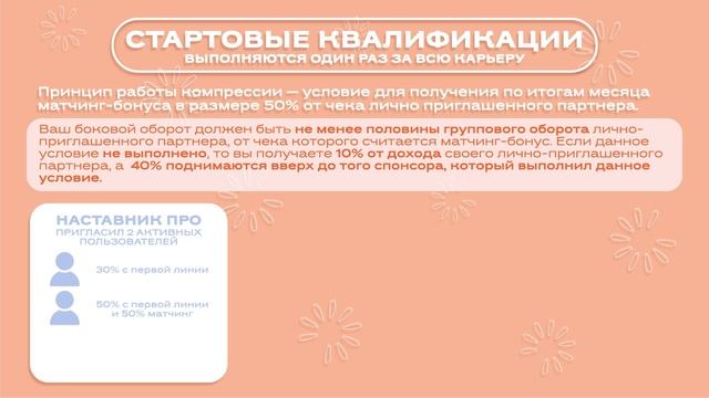 Партнерская программа Нейролаб.