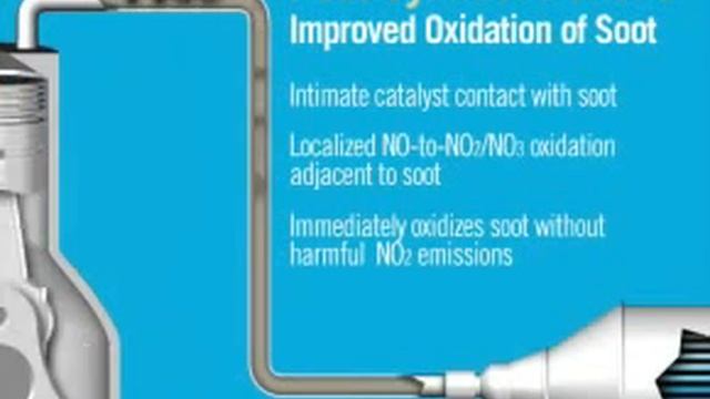 JLM DPF Cleaner   For Premium Cleaning Of Diesel Particulate Filters