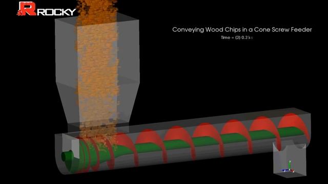 ROCKY DEM - Cone Screw Feeder смотреть онлайн