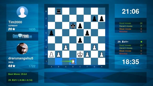 Chess Game Analysis: drarunangshu5 - Tim2000 : 1-0 (By ChessFriends.com) смотреть онлайн