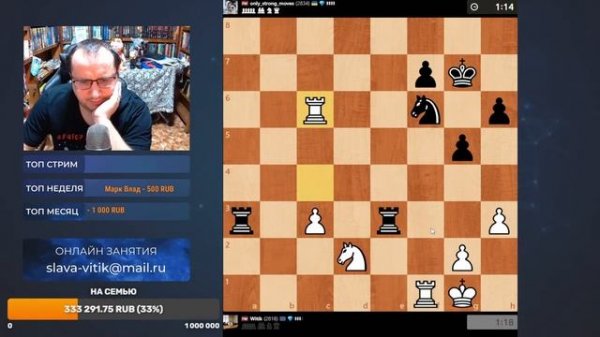 Шахматы .Блиц на Chess.com (2)