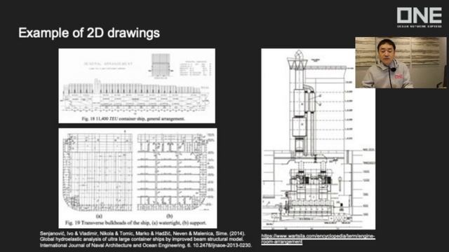 General Statement 1 [Ocean of Opportunities #O3Voyage2020] смотреть онлайн