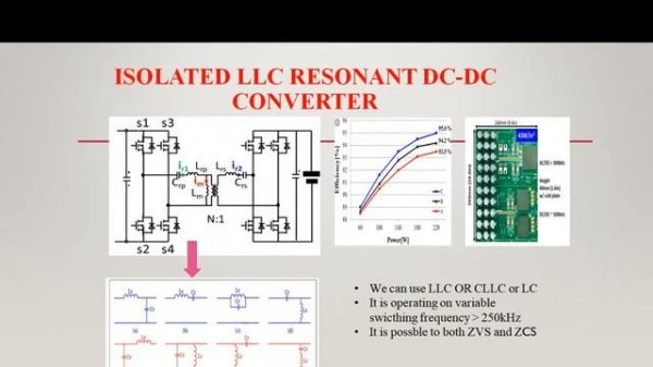 ELECTRIC VEHICLE DESIGN