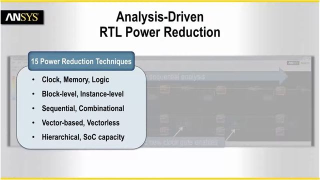ANSYS PowerArtist [Overview] смотреть онлайн