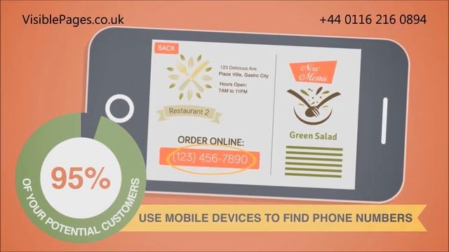 Visible Pages Leicestershire – Why is Online Marketing Important for your Restaurant? смотреть онлайн