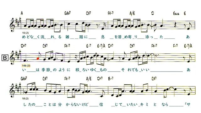 JP - ALWAYS - ( Eb 🎷) смотреть онлайн