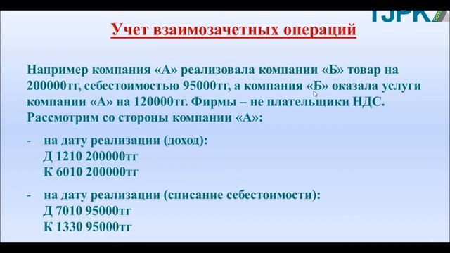 Архипова А.С Финансовый учет. Учет взаимозачетных операций смотреть онлайн
