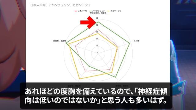 アベンチュリンの性格分析！カカワーシャと比較して２面性を掘り下げよう【崩壊スターレイル心理学】 смотреть онлайн