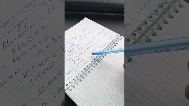 ВСЯ ПРАВДА!! Сколько зарабатывает фура. Тягач в лизинг и её риски.