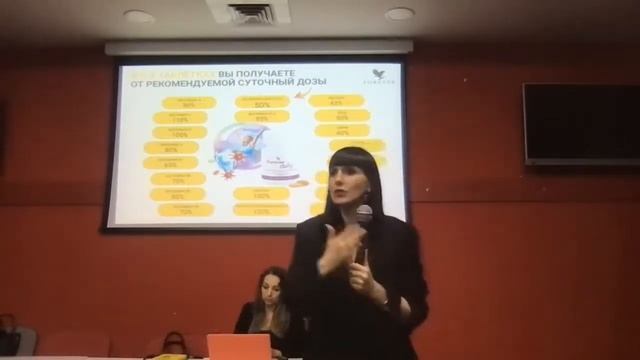 ПРО БИЗНЕС КОМАНДЫ ПРЕДПРИНИМАТЕЛЕЙ #GLOBALTEAM1  ПОДРОБНЫЙ РАЗБОР