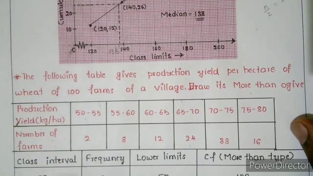 X Standard Mathematics Chapter Statistics Part 4 смотреть онлайн