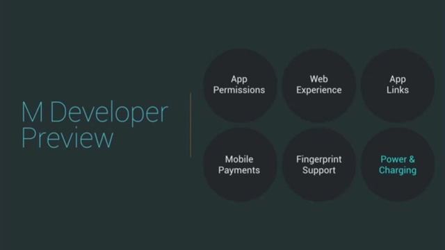 Обзор ОС Android M (все самое интересное с Google I/O 2015) смотреть онлайн