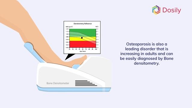 Mammography, Bone Densitometry, and Quality Control | Dosily.com | Online Medical Learning Platform смотреть онлайн