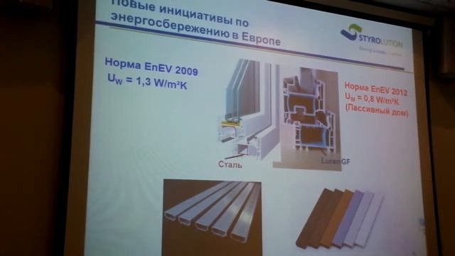 Стирольные пластики. Кирилл Кубанцев смотреть онлайн