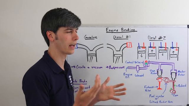 What Is Engine Braking? What Is A Jake Brake?