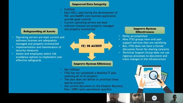 IS Audit Project Presentation смотреть онлайн