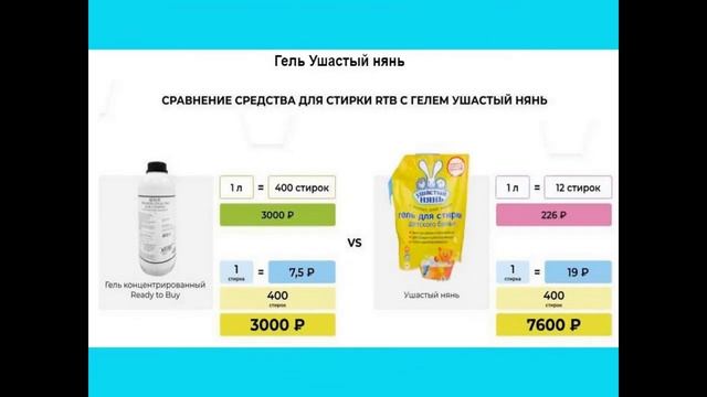 Сравните средство гель "RtB" и Ваше средство, которым Вы сейчас стираете смотреть онлайн
